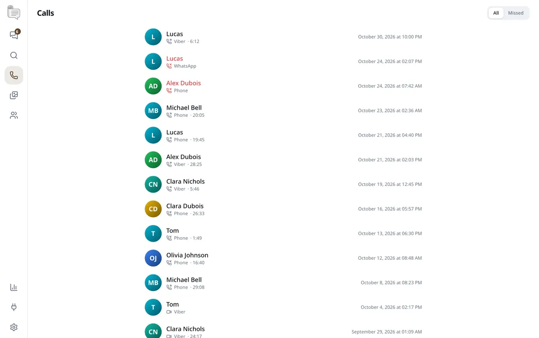 The list of calls