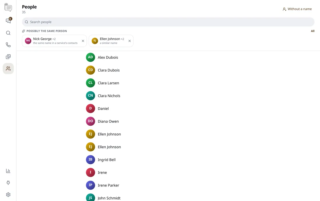 The list of people